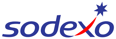 Sodexo Application How to use - Happy and Busy Travels